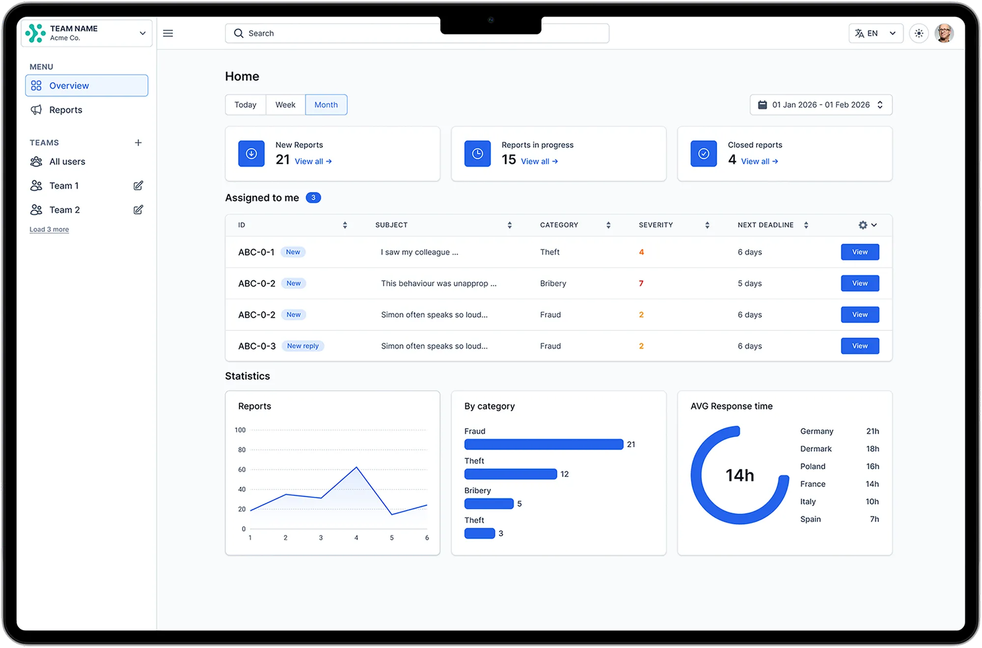 Whistlify reports dashboard shown on a tablet